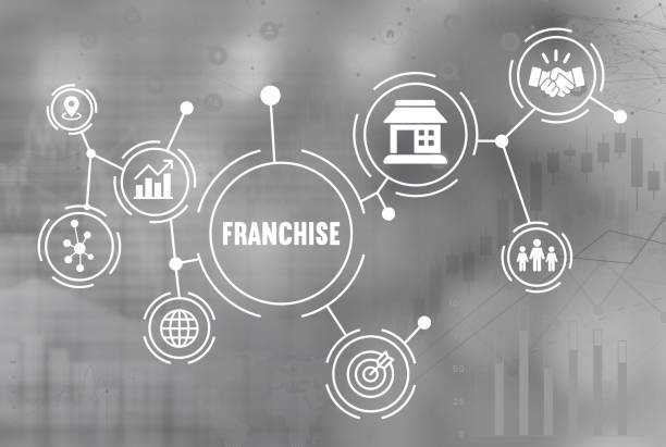 Franchise Expansion Marketing